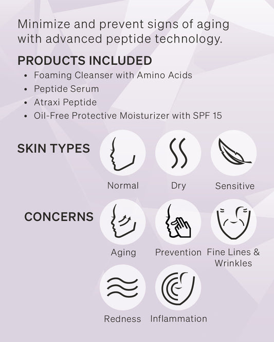 Royal Radiance Peptide Set