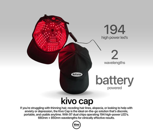 Kivo Red Light Therapy Cap